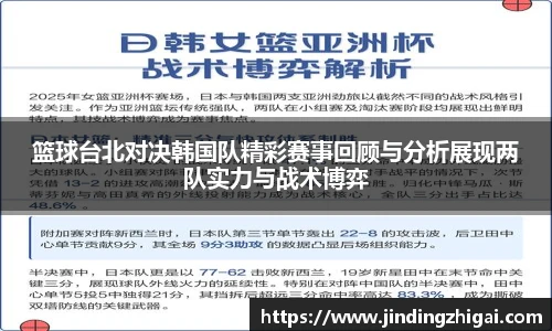 篮球台北对决韩国队精彩赛事回顾与分析展现两队实力与战术博弈