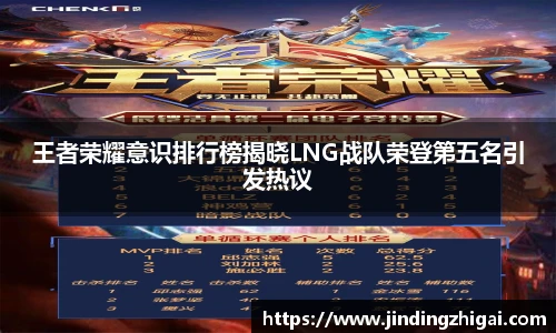 王者荣耀意识排行榜揭晓LNG战队荣登第五名引发热议